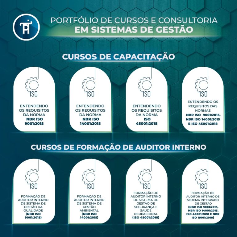 Blog Sistemas De Gestão - Você Sabe O Que é A ISO 9001:2015? - Pitecg